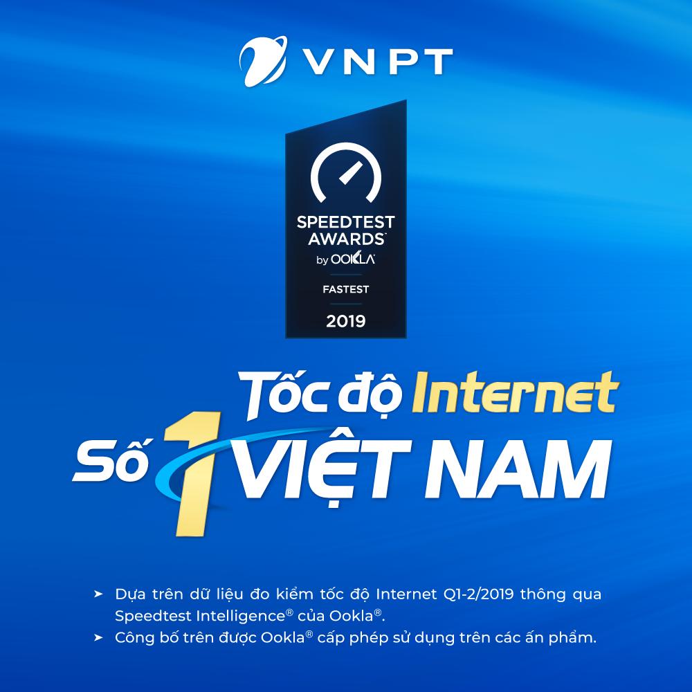 VNPT - TỐC ĐỘ INTERNET SỐ 1️⃣ VIỆT NAM